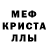 A PVP крисы CK Daddy Ascii